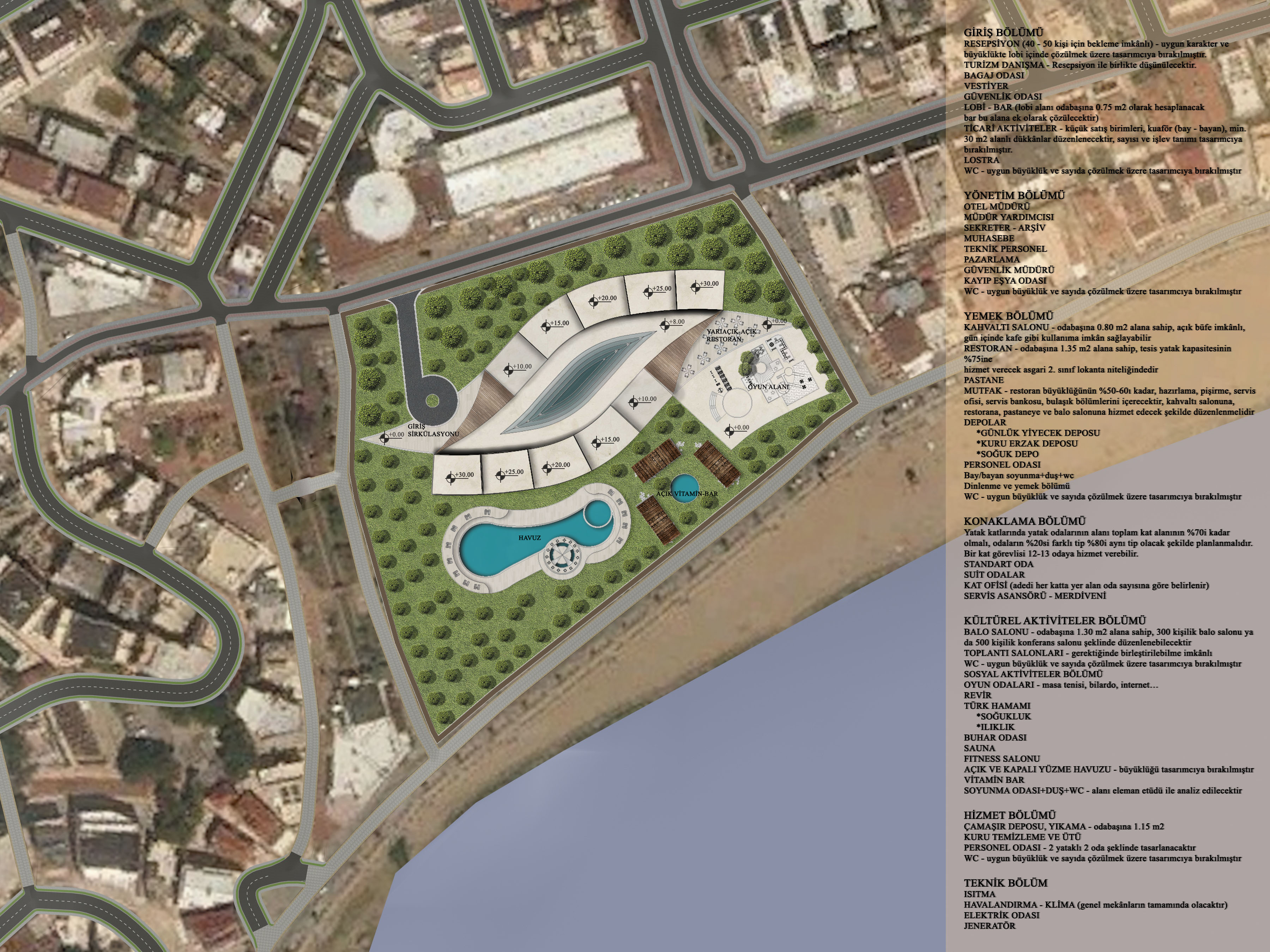 AYDIN DİDİM OTEL PROJESİ 